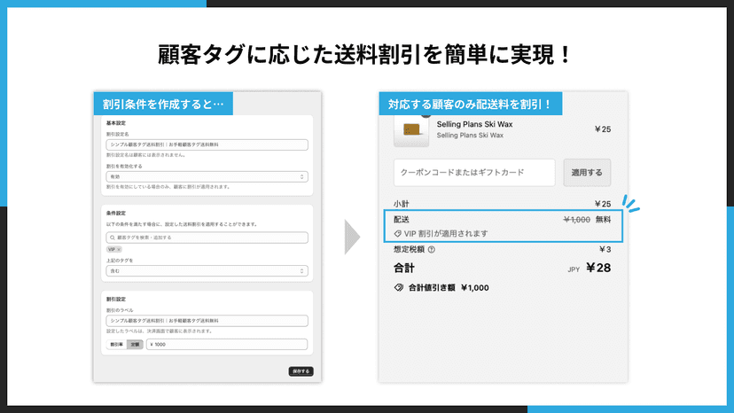 顧客タグに応じた送料割引を簡単に実現!