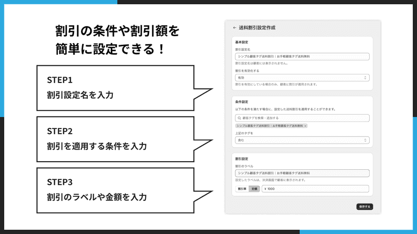 割引の条件や割引額を簡単に設定できる!