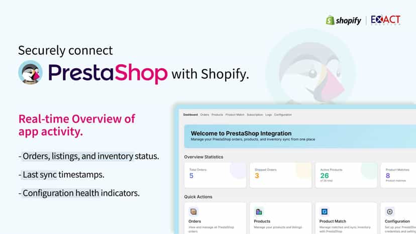 Prestashop Dashboard