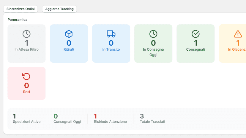posteitaliane track for shopify
