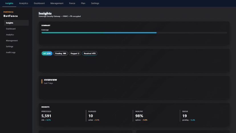 BotFence — AI-powered automation for your store