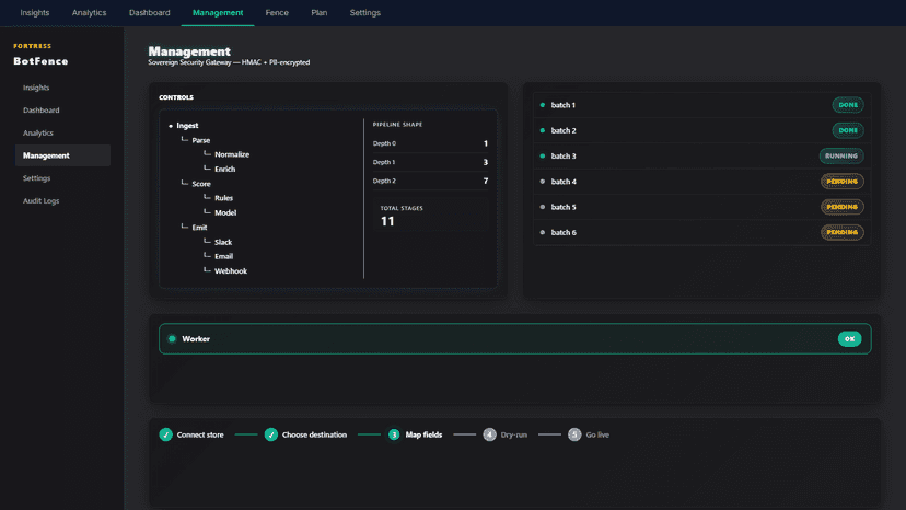 BotFence Management — role-based access control