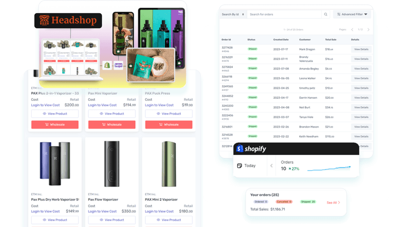Synchronized Inventory & Tracking