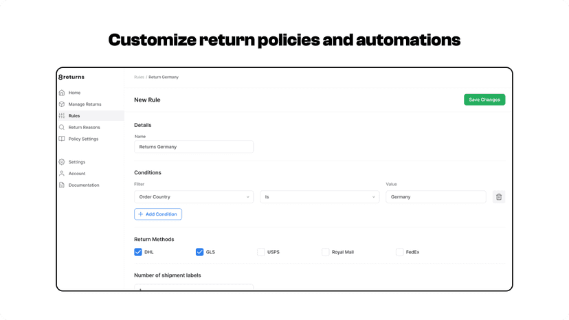 Flowchart of automated steps for processing returns