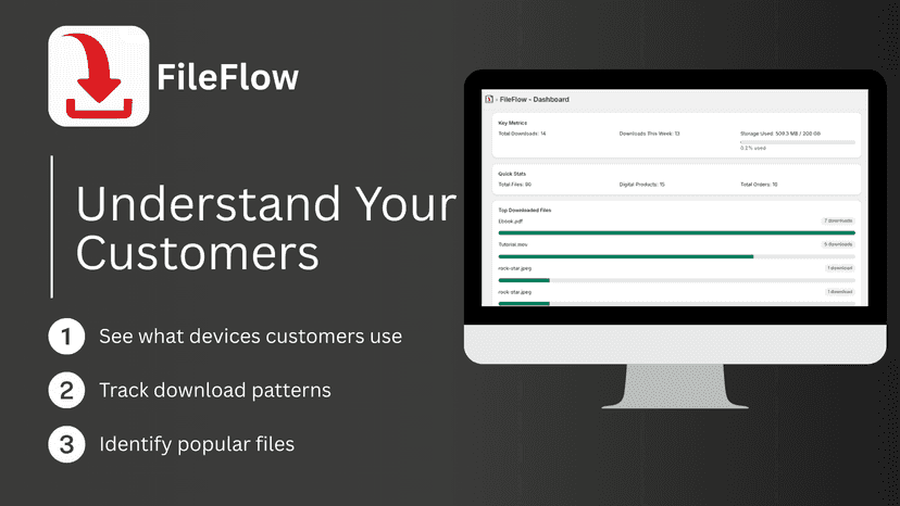 Understand your customers