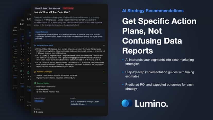 get specific action plans, not confusing data reports