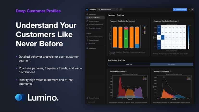 Understand your customers like never before