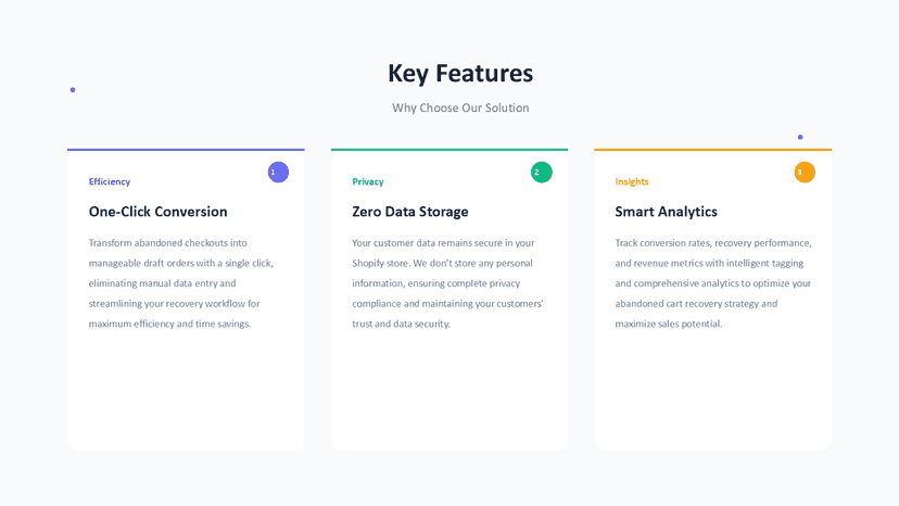 Features