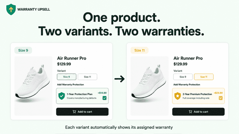Two variants side by side each with a different warranty plan