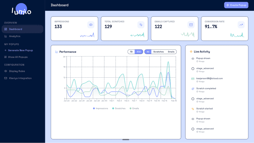 Lumio Dashboard