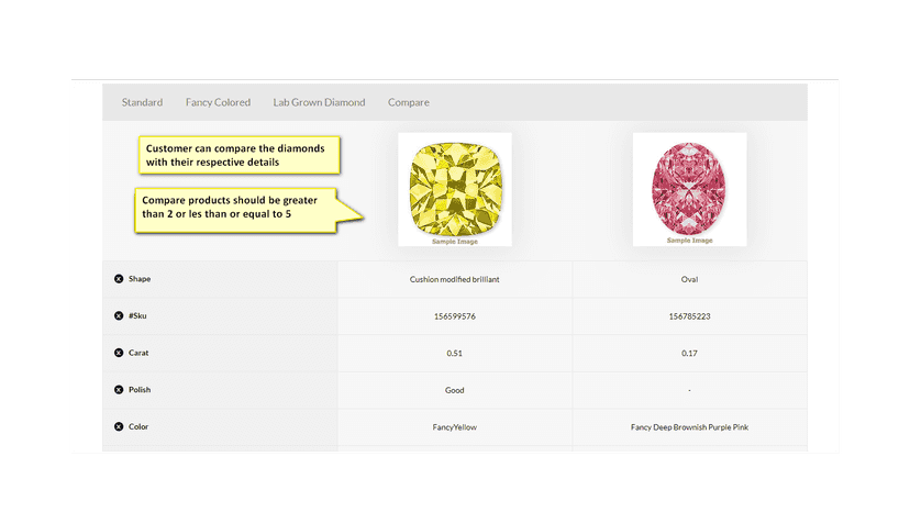 Diamond Compare
