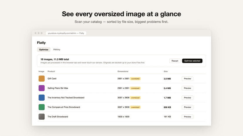 Product images sorted by size with oversized flags