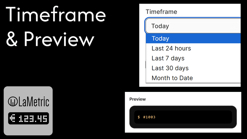 Timeframes today, week, and month