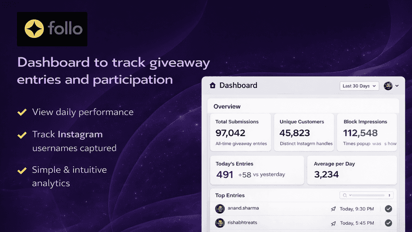 How does the dashboard looks like