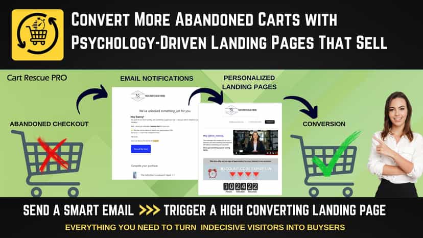 Convert abandoned checkouts with Cart Rescue PRO