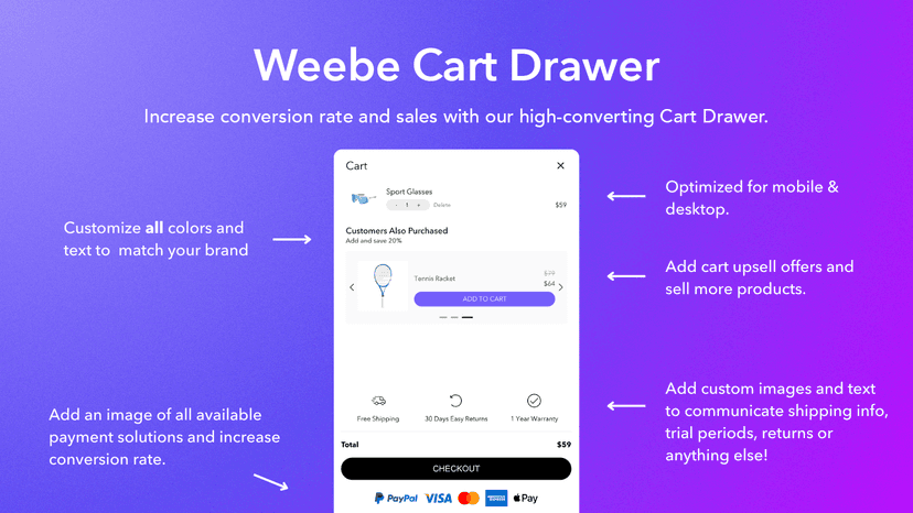 Product bundles, cart upsell, cart drawer, volume discount, cart