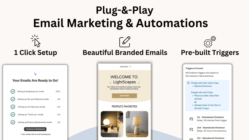 Email marketing automations email Templates flows & triggers DNS