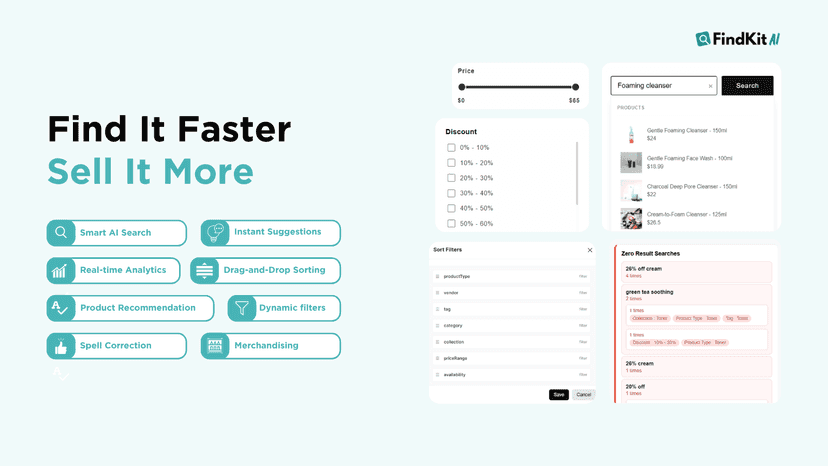 Feature image of FindKit AI