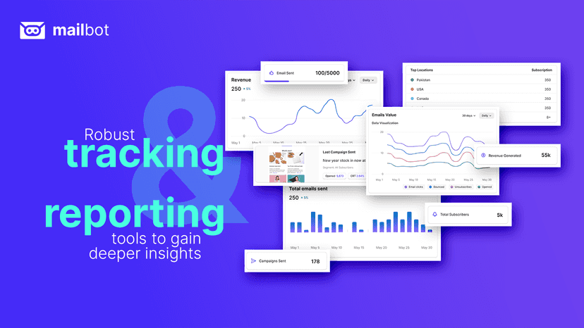dashboard and analytics