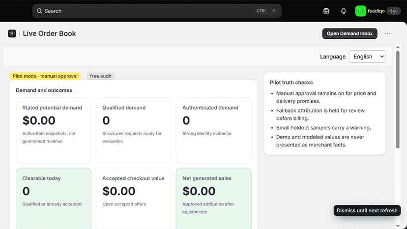 Live Order Book demand and outcomes dashboard