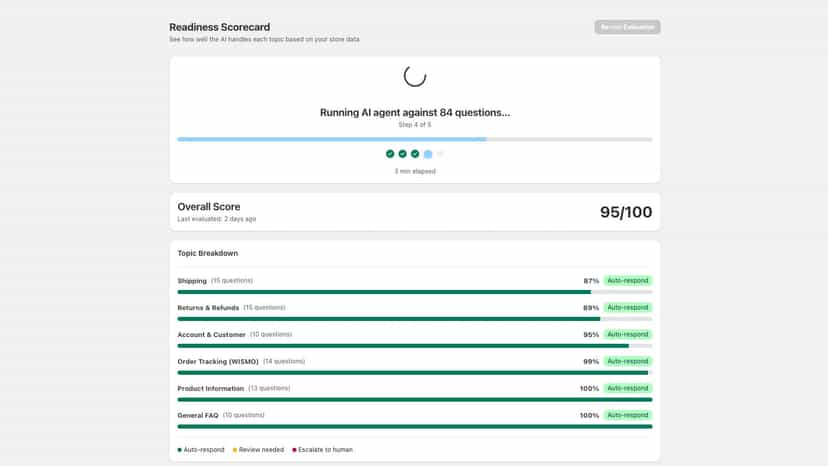 AI readiness scorecard with topic scores and live re-evaluation