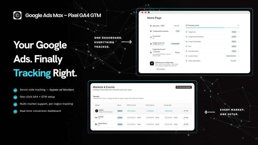 Your Google Ads Finally Tracking Right