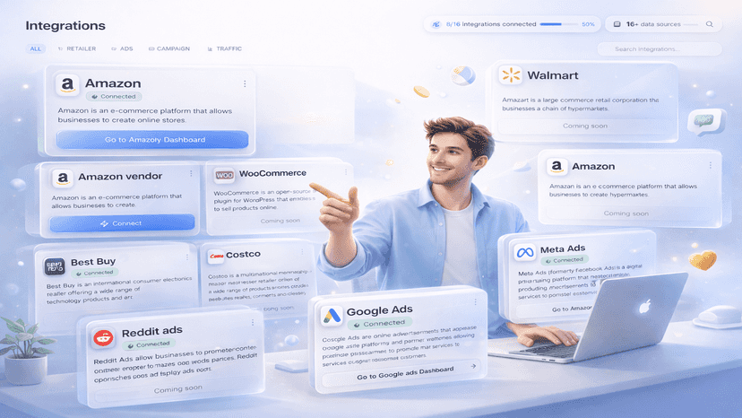 Connect and manage all your e-commerce and ad integrations.