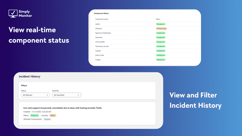 Component and incident history monitoring interface