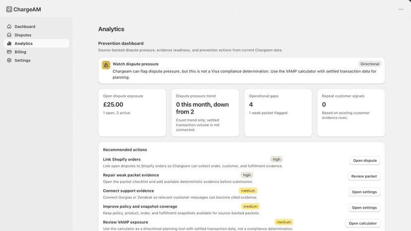 Analytics dashboard with dispute pressure and recommended action