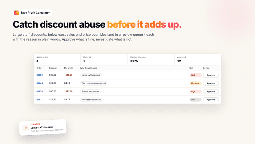 find employee fraud in shopify