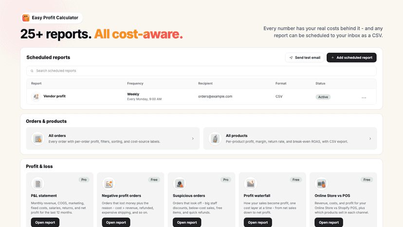 reports with costs included for shopify