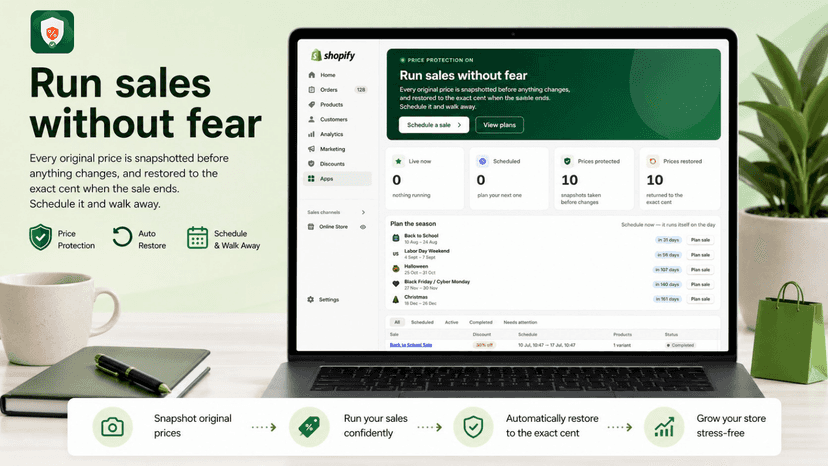 SaleSafe