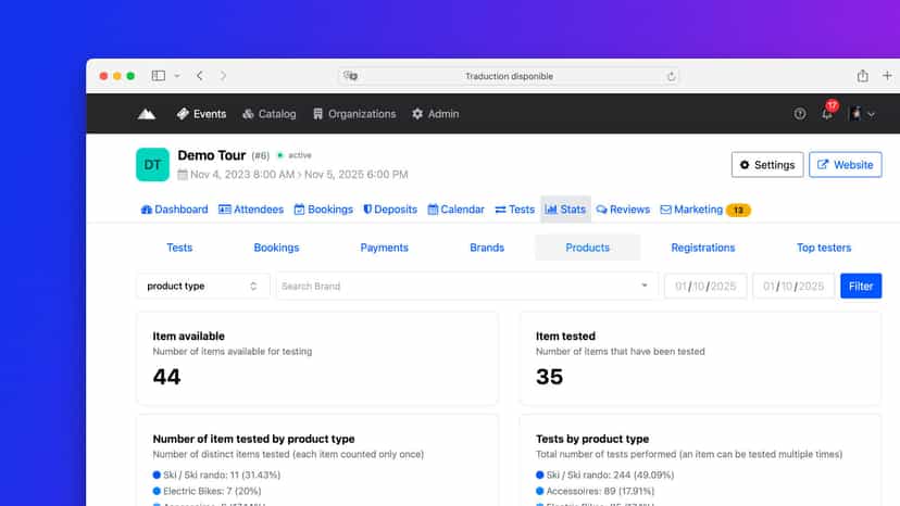 get metrics