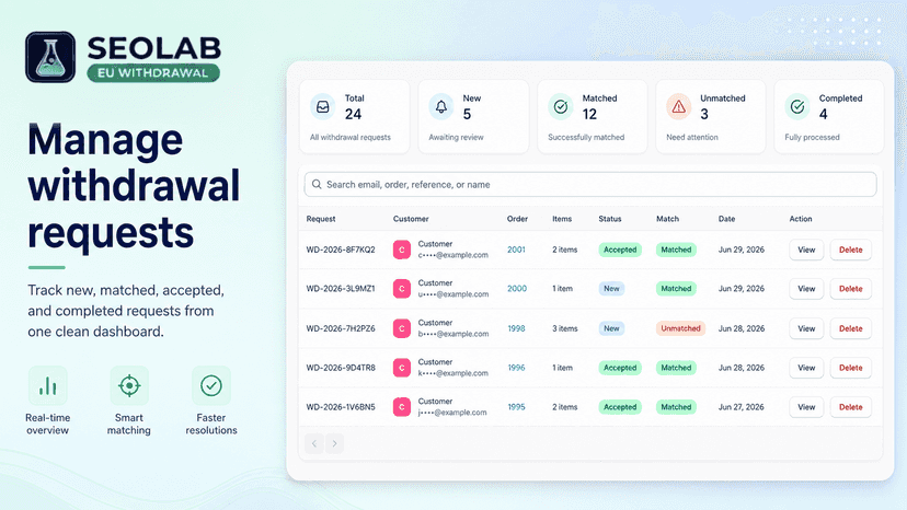 Withdrawal requests