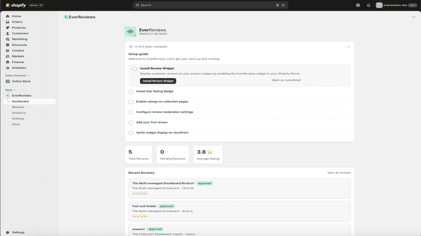 Admin Dashhboard