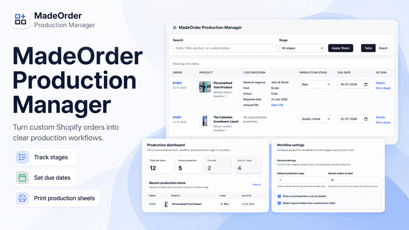 MadeOrder production workflow with stages and due dates