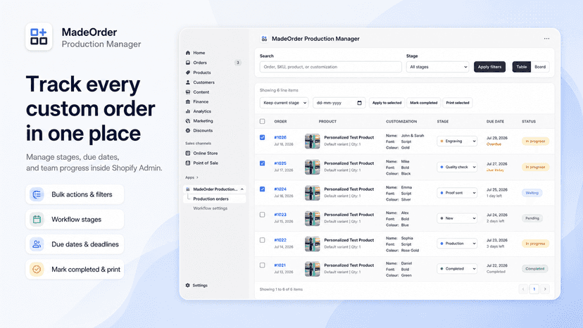 Custom order dashboard with stages, due dates, and status
