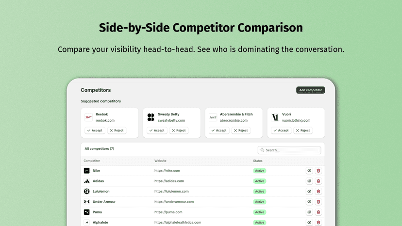 Competitor comparison table showing share of voice metrics.