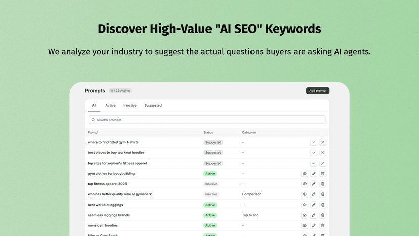 List of suggested AI prompts and high-value search queries.