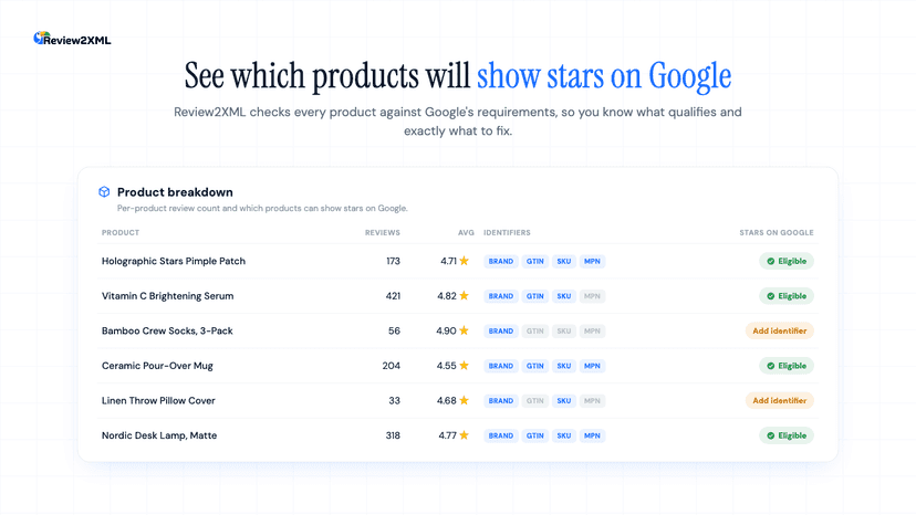 See which products qualify for star ratings on Google
