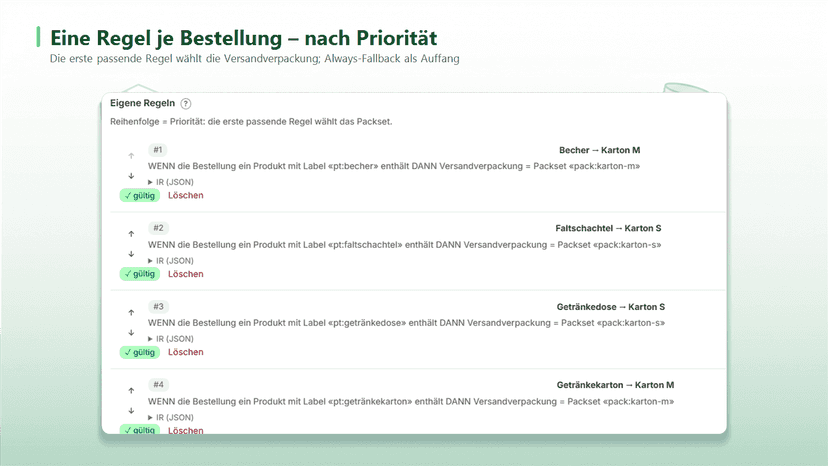 Eine Regel je Bestellung – nach Priorität