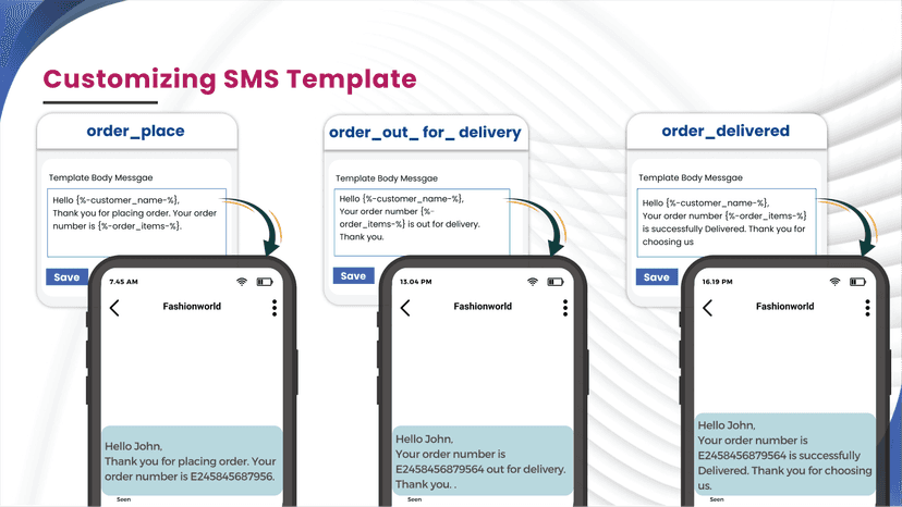 Customizing SMS Templates