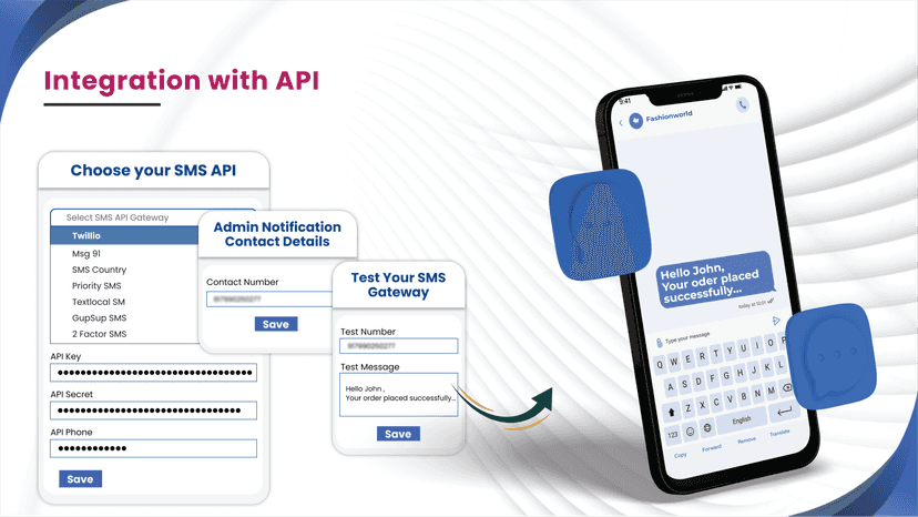 Integration with API