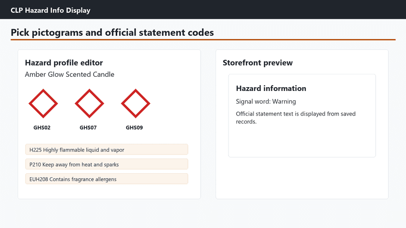Hazard profile editor with GHS pictograms and statements