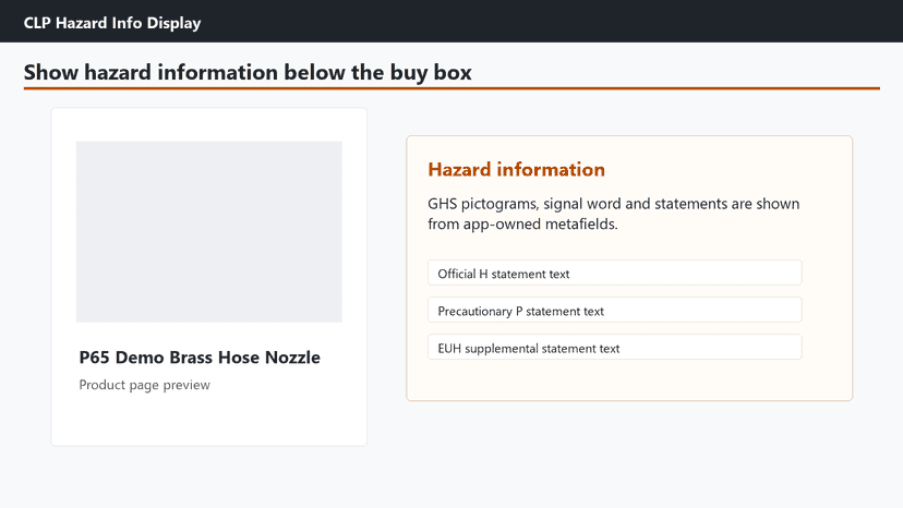 Storefront CLP block showing product hazard information