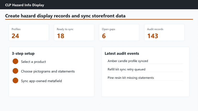 CLP dashboard with hazard profiles and sync status