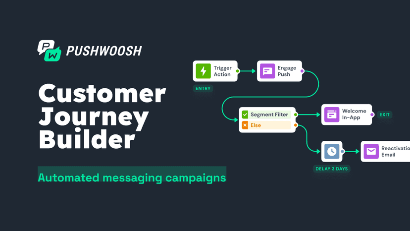 Pushwoosh Customer Journey Builder for automated messaging