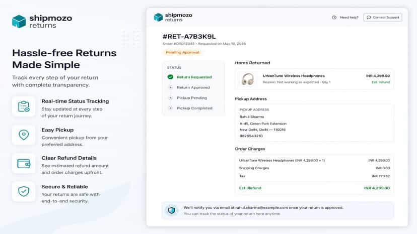Returns dashboard with tracking, pickup, refund details and stat