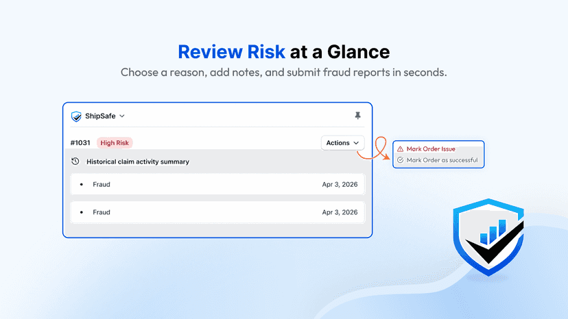 Review Risk at a Glance