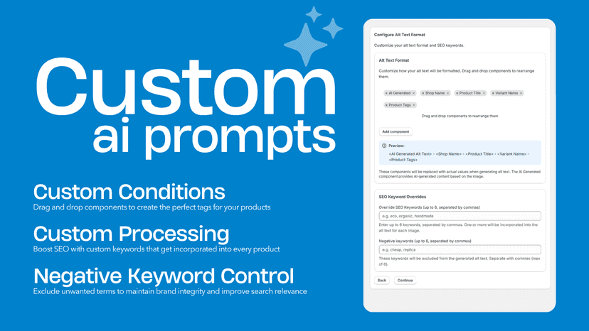 Blogger automate your blog - Custom Ai Prompt